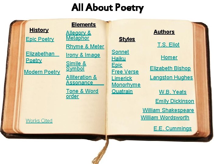 All About Poetry History Epic Poetry Elements Allegory & Metaphor Rhyme & Meter Elizabethan