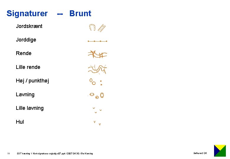 Signaturer -- Brunt Jordskrænt Jorddige Rende Lille rende Høj / punkthøj Lavning Lille lavning