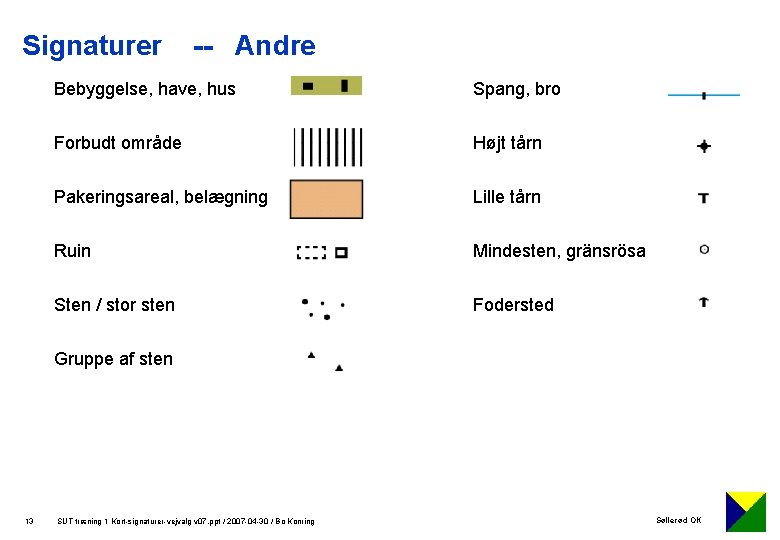 Signaturer -- Andre Bebyggelse, have, hus Spang, bro Forbudt område Højt tårn Pakeringsareal, belægning