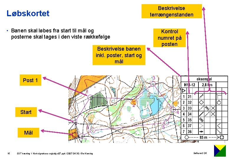 Beskrivelse terrængenstanden Løbskortet • Banen skal løbes fra start til mål og posterne skal