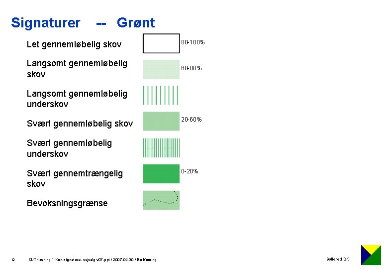 Signaturer -- Grønt Let gennemløbelig skov 80 -100% Langsomt gennemløbelig skov 60 -80% Langsomt