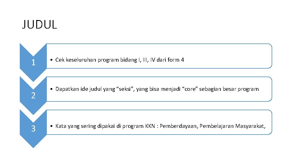 JUDUL 1 2 3 • Cek keseluruhan program bidang I, III, IV dari form