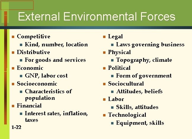 External Environmental Forces n n n Competitive n Kind, number, location Distributive n For