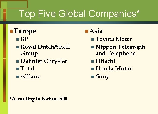 Top Five Global Companies* n Europe n BP n Royal Dutch/Shell Group n Daimler