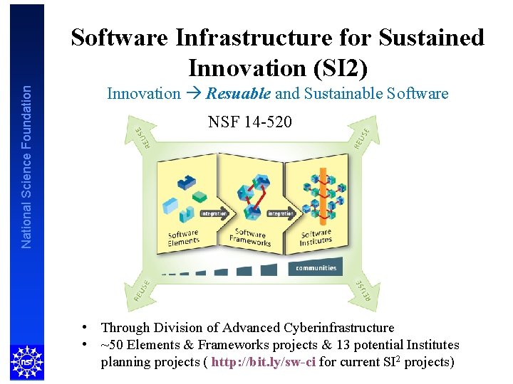 National Science Foundation Software Infrastructure for Sustained Innovation (SI 2) Innovation Resuable and Sustainable