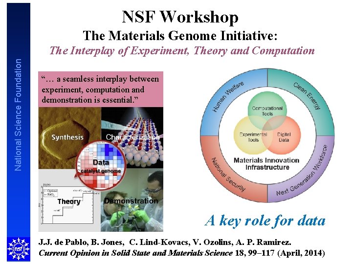 NSF Workshop The Materials Genome Initiative: National Science Foundation The Interplay of Experiment, Theory
