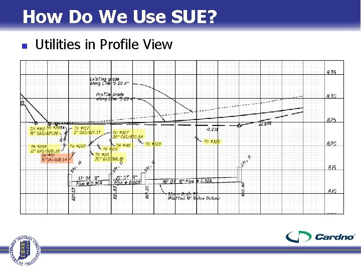 How Do We Use SUE? n Utilities in Profile View How Do We Use SUE? n Utilities in Profile View