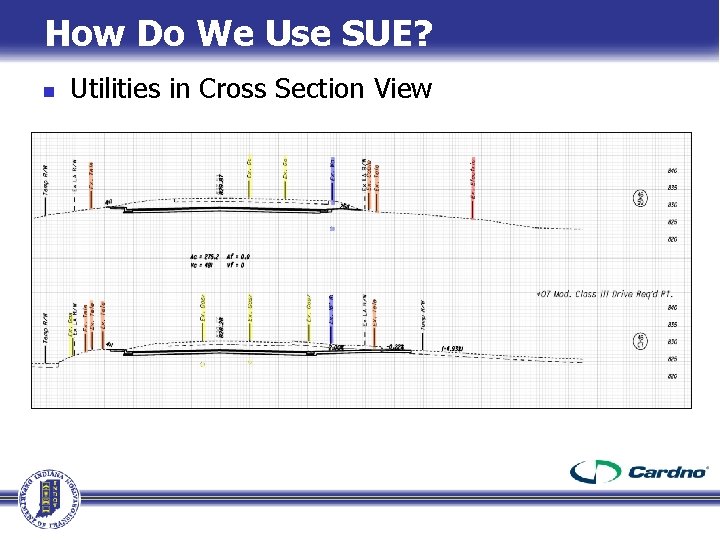 How Do We Use SUE? n Utilities in Cross Section View How Do We Use SUE? n Utilities in Cross Section View