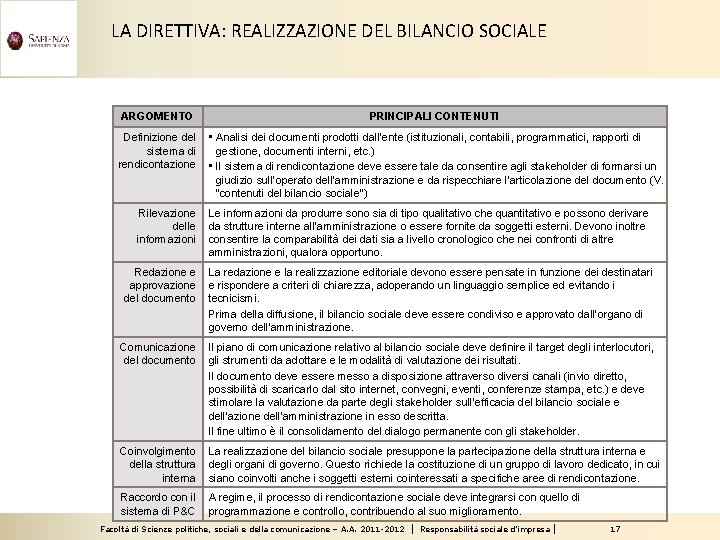 LA DIRETTIVA: REALIZZAZIONE DEL BILANCIO SOCIALE ARGOMENTO PRINCIPALI CONTENUTI Definizione del sistema di rendicontazione