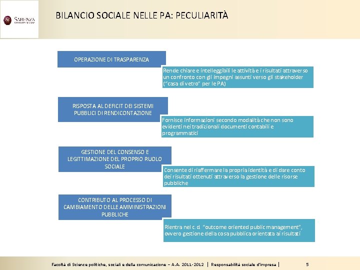 BILANCIO SOCIALE NELLE PA: PECULIARITÀ OPERAZIONE DI TRASPARENZA Rende chiare e intelleggibili le attività