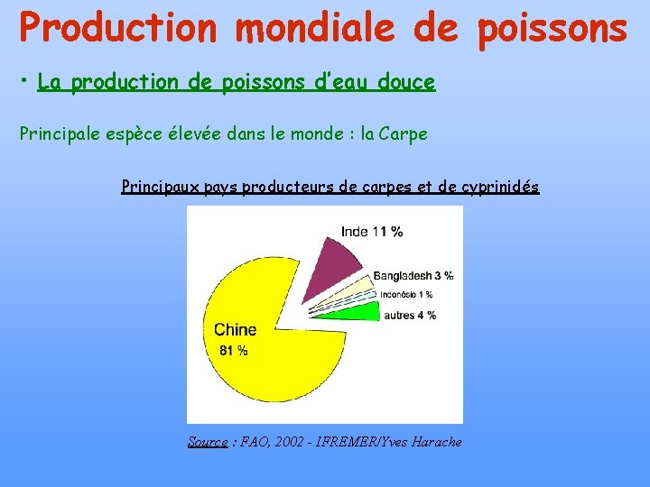 Production mondiale de poissons • La production de poissons d’eau douce Principale espèce élevée