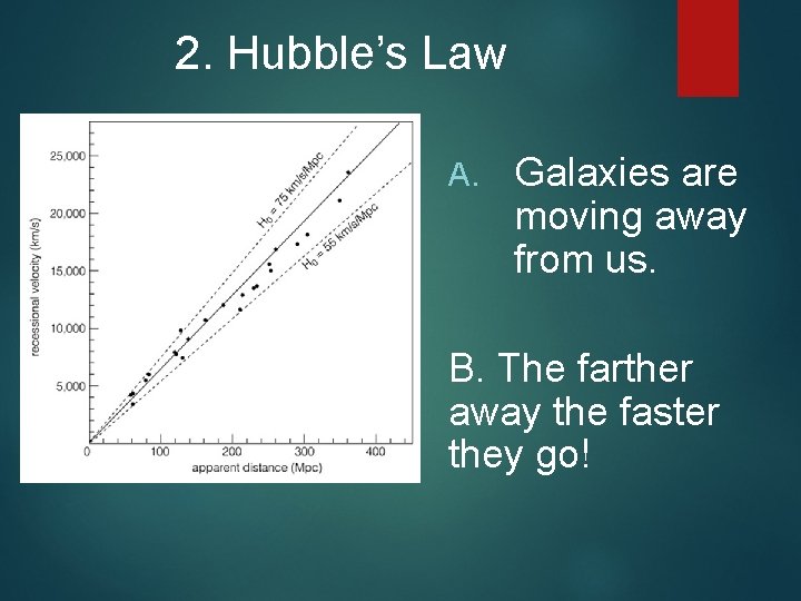 2. Hubble’s Law A. Galaxies are moving away from us. B. The farther away