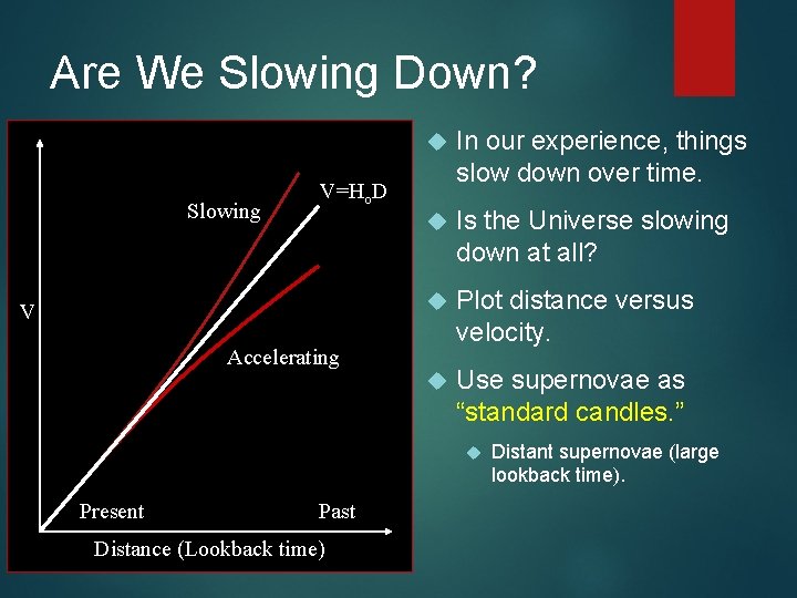 Are We Slowing Down? Slowing In our experience, things slow down over time. Is