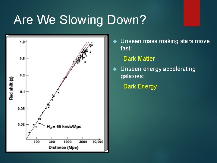 Are We Slowing Down? Slowing Unseen mass making stars move fast: Dark Matter Accelerating