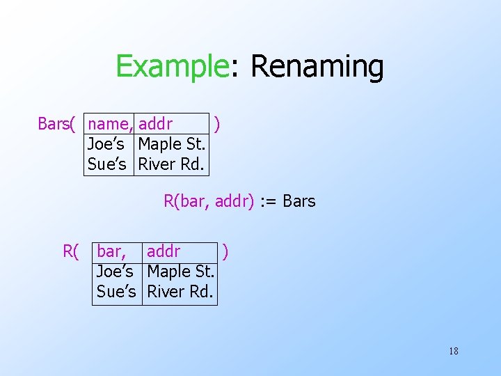 Example: Renaming Bars( name, addr ) Joe’s Maple St. Sue’s River Rd. R(bar, addr)