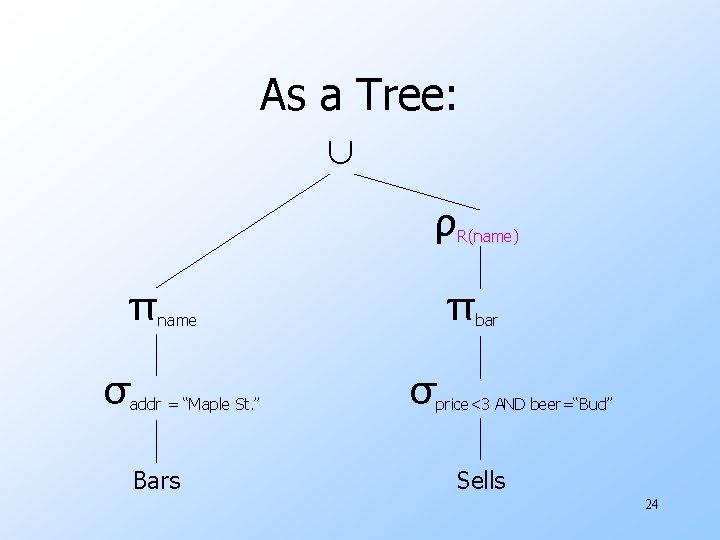 As a Tree: ∪ ρ π σ π name addr = “Maple St. ”