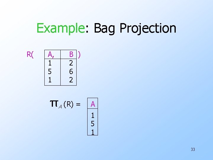 Example: Bag Projection R( A, 1 5 1 B ) 2 6 2 πA