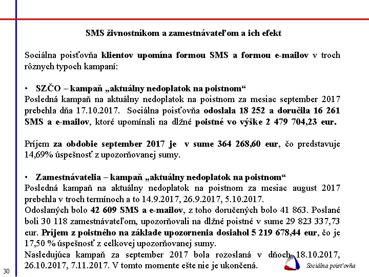 SMS živnostníkom a zamestnávateľom a ich efekt Sociálna poisťovňa klientov upomína formou SMS a