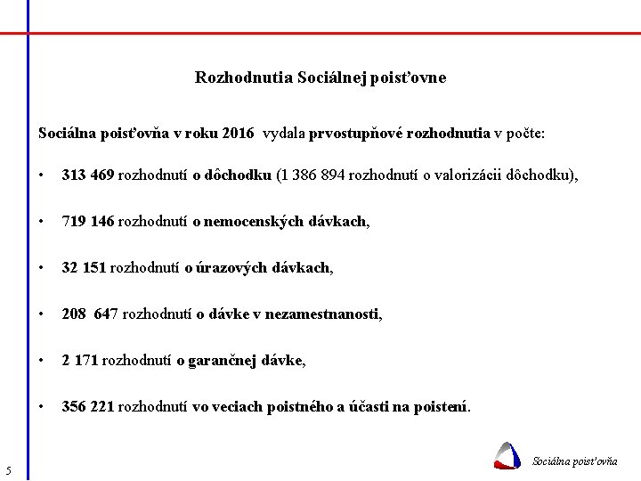 Rozhodnutia Sociálnej poisťovne Sociálna poisťovňa v roku 2016 vydala prvostupňové rozhodnutia v počte: 5