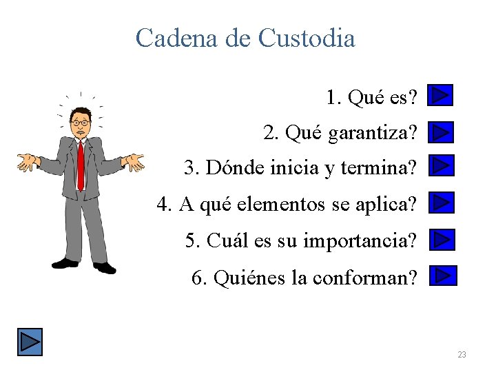 Cadena de Custodia 1. Qué es? 2. Qué garantiza? 3. Dónde inicia y termina?