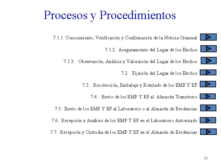 Procesos y Procedimientos 7. 1. 1. Conocimiento, Verificación y Confirmación de la Noticia Criminal