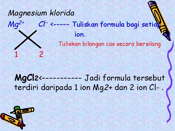 Magnesium klorida Mg 2+ Cl- <----- Tuliskan formula bagi setiap 1 2 ion. Tuliskan