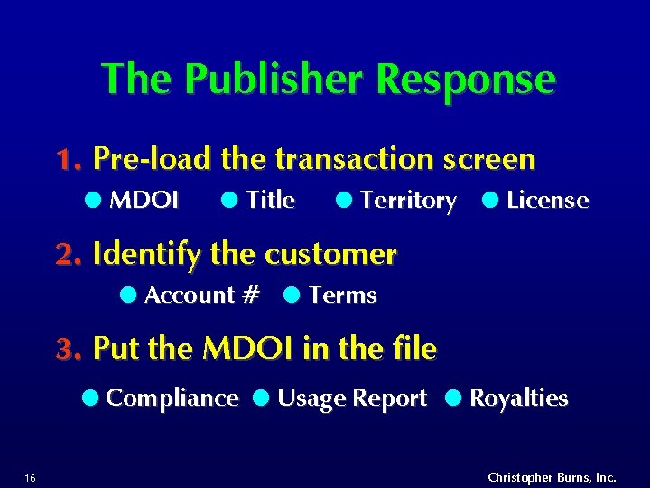 The Publisher Response 1. Pre-load the transaction screen MDOI Title Territory License 2. Identify