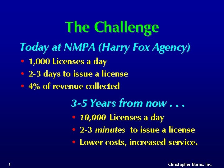 The Challenge Today at NMPA (Harry Fox Agency) • 1, 000 Licenses a day