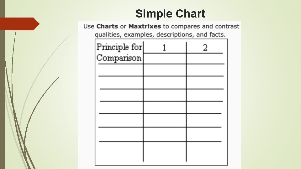 Simple Chart  Simple Chart