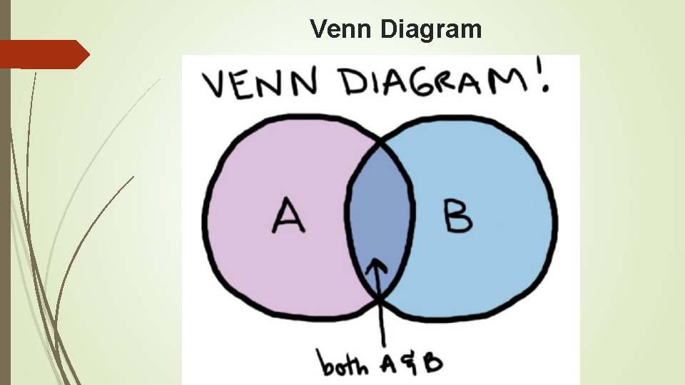 Venn Diagram  Venn Diagram