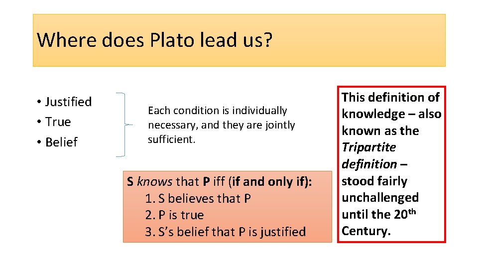 Where does Plato lead us? • Justified • True • Belief Each condition is