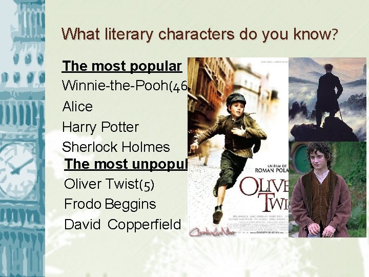 What literary characters do you know? The most popular Winnie-the-Pooh(46) Alice Harry Potter Sherlock