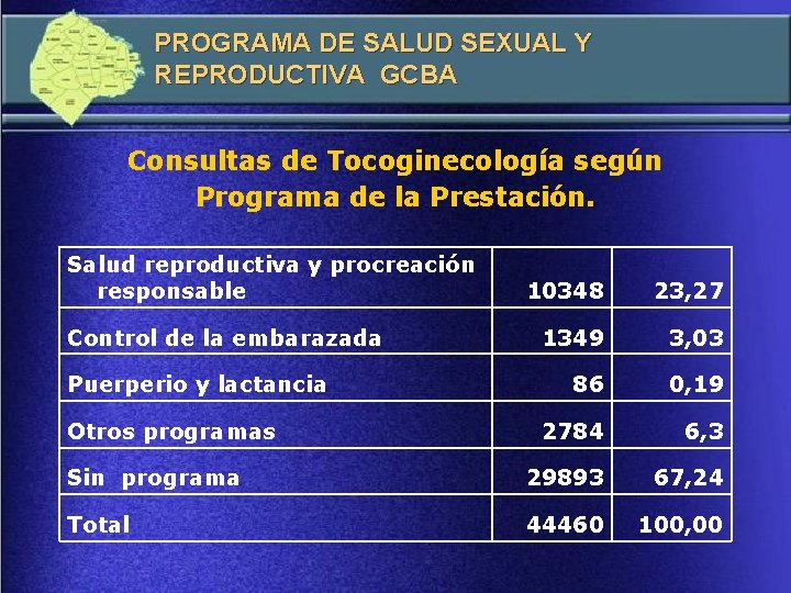 PROGRAMA DE SALUD SEXUAL Y REPRODUCTIVA GCBA Consultas de Tocoginecología según Programa de la