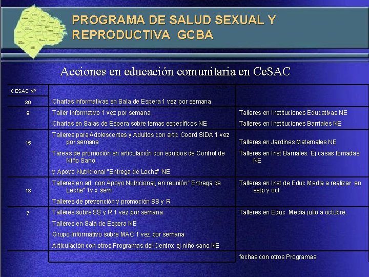 PROGRAMA DE SALUD SEXUAL Y REPRODUCTIVA GCBA Acciones en educación comunitaria en Ce. SAC