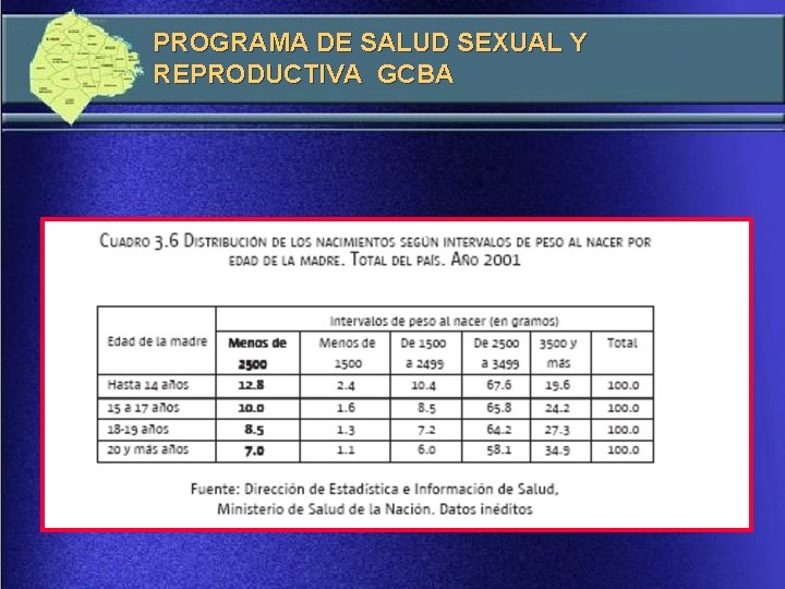 PROGRAMA DE SALUD SEXUAL Y REPRODUCTIVA GCBA 