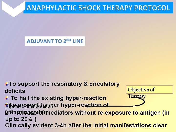 ANAPHYLACTIC SHOCK THERAPY PROTOCOL ADJUVANT TO 2 ND LINE To support the respiratory &