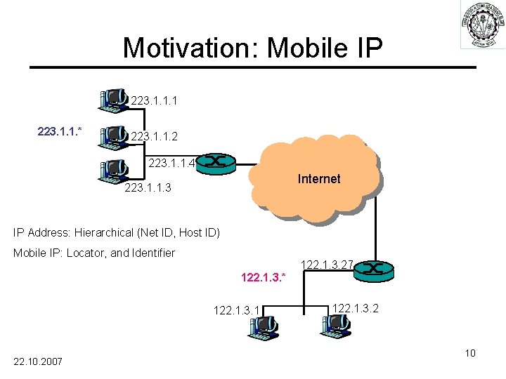 Motivation: Mobile IP 223. 1. 1. 1 223. 1. 1. * 223. 1. 1.