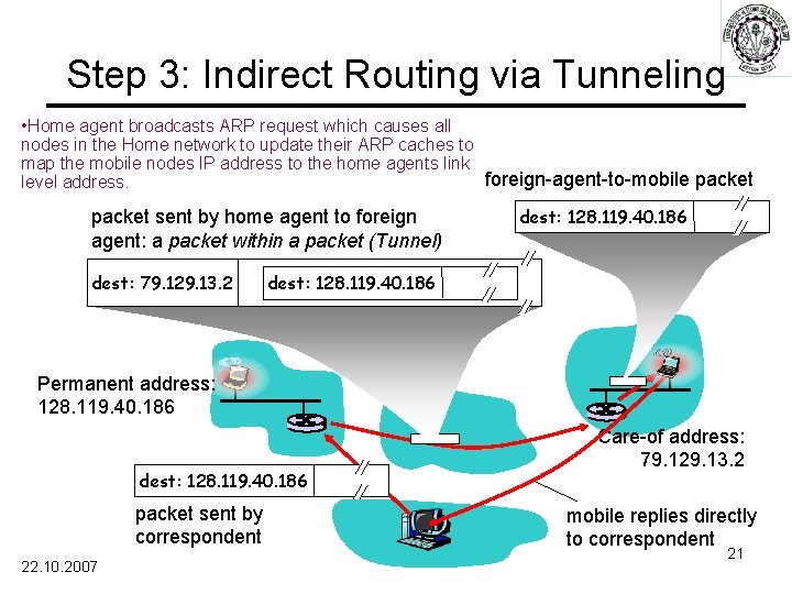 Step 3: Indirect Routing via Tunneling • Home agent broadcasts ARP request which causes