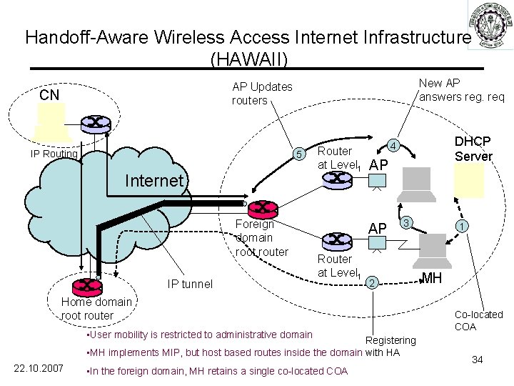 Handoff-Aware Wireless Access Internet Infrastructure (HAWAII) New AP answers reg. req AP Updates routers