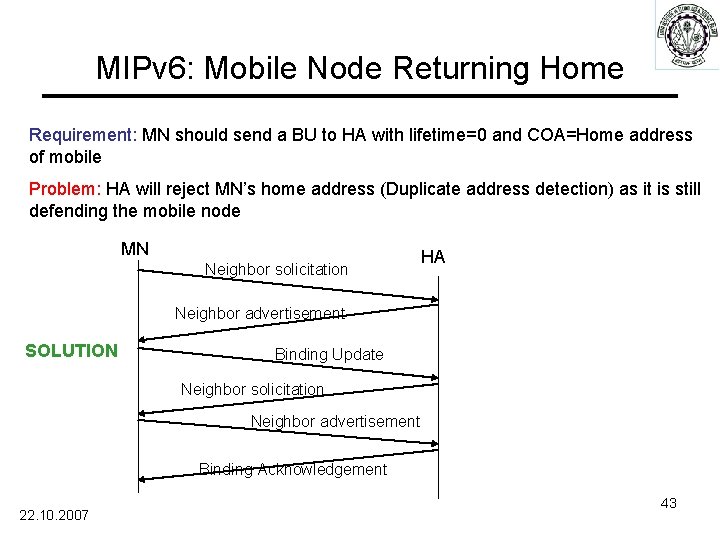 MIPv 6: Mobile Node Returning Home Requirement: MN should send a BU to HA