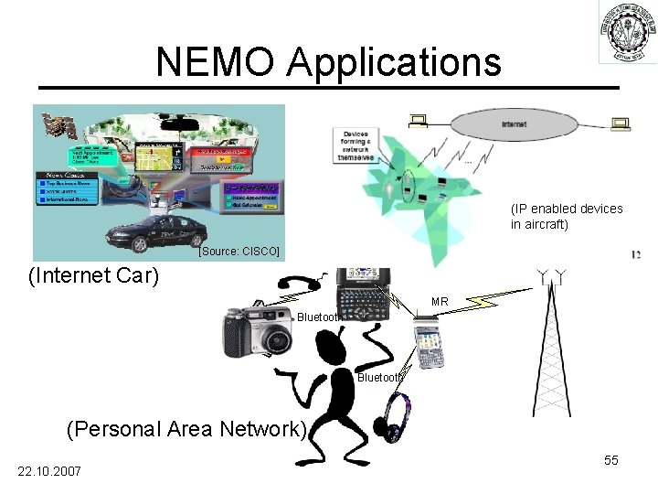 NEMO Applications (IP enabled devices in aircraft) [Source: CISCO] (Internet Car) MR Bluetooth (Personal