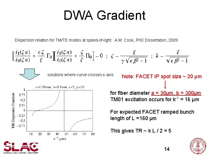DWA Gradient Dispersion relation for TM/TE modes at speed-of-light: A. M. Cook, Ph. D