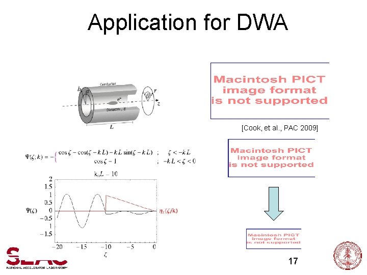 Application for DWA [Cook, et al. , PAC 2009] 17 