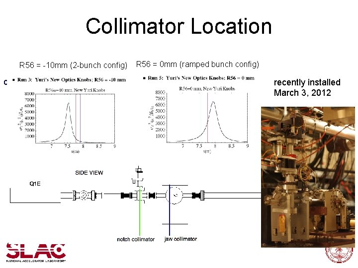 Collimator Location R 56 = -10 mm (2 -bunch config) collimators R 56 =