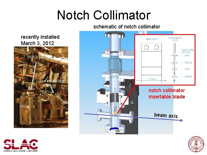 Notch Collimator schematic of notch collimator recently installed March 3, 2012 notch collimator jaw