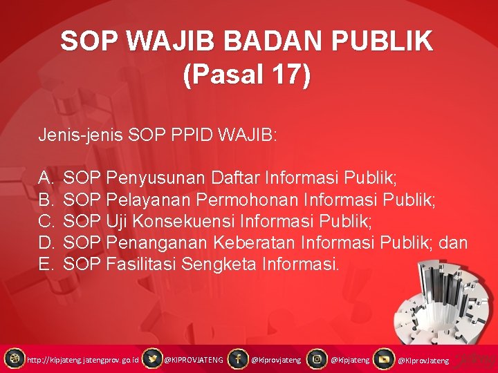 SOP WAJIB BADAN PUBLIK (Pasal 17) Jenis-jenis SOP PPID WAJIB: A. B. C. D.