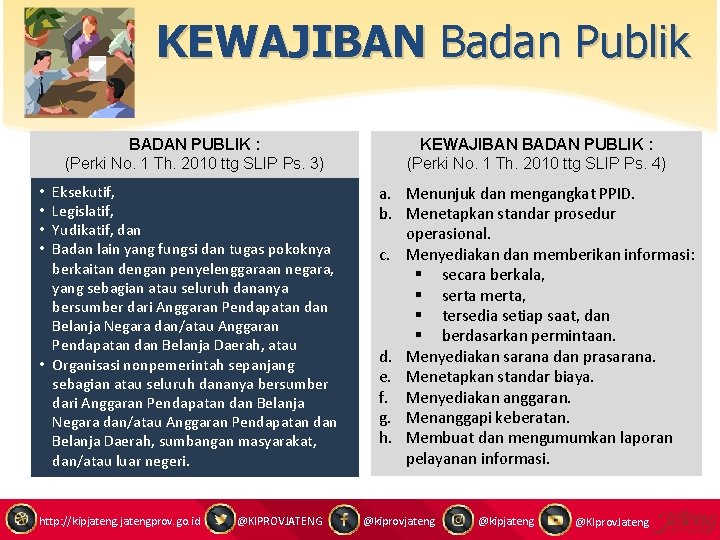 KEWAJIBAN Badan Publik BADAN PUBLIK : (Perki No. 1 Th. 2010 ttg SLIP Ps.