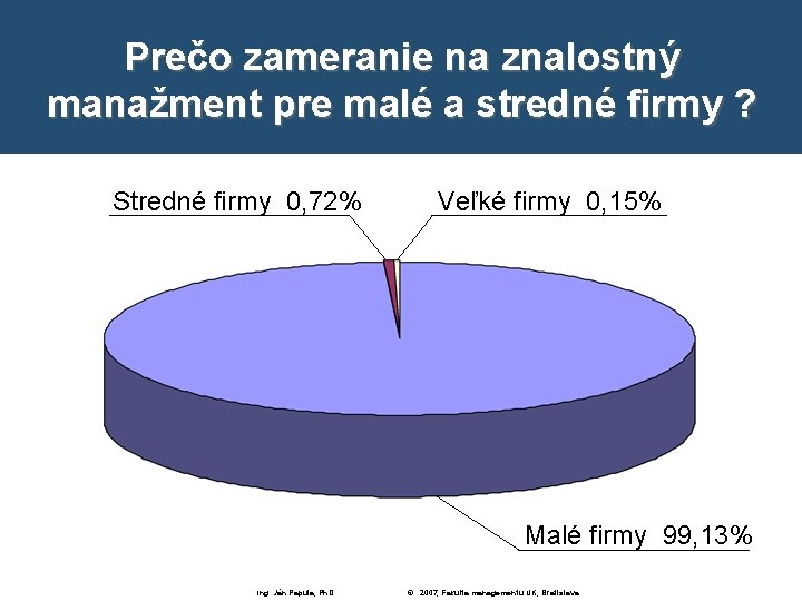 Prečo zameranie na znalostný manažment pre malé a stredné firmy ? Stredné firmy 0,