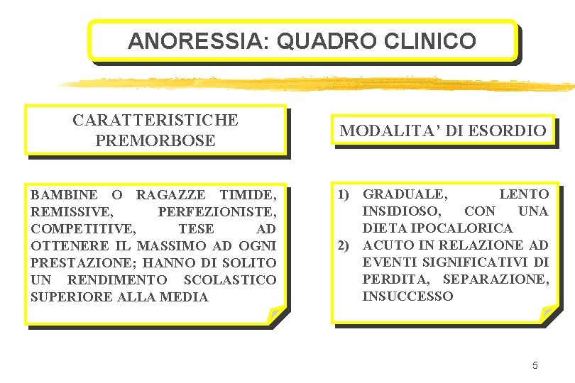 ANORESSIA: QUADRO CLINICO CARATTERISTICHE PREMORBOSE MODALITA’ DI ESORDIO BAMBINE O RAGAZZE TIMIDE, REMISSIVE, PERFEZIONISTE,