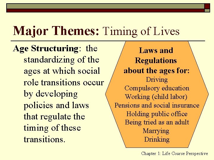 Major Themes: Timing of Lives Age Structuring: the standardizing of the ages at which
